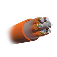 Optical Fiber Cable